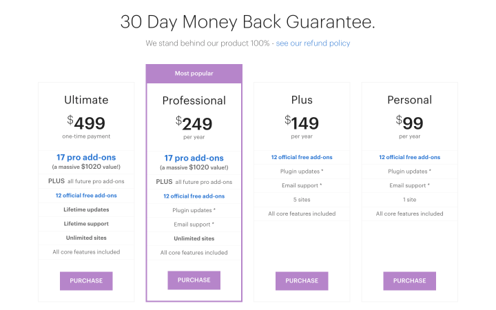 “Most popular” yearly pricing option is highlighted, with refund policy clearly available
