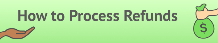Illustration: How to process returns for digital products: how to process