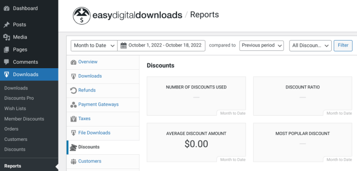 The EDD reports screen for coupons and discount codes WordPress data.