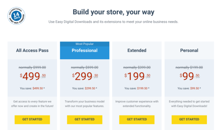 The EDD pricing page.