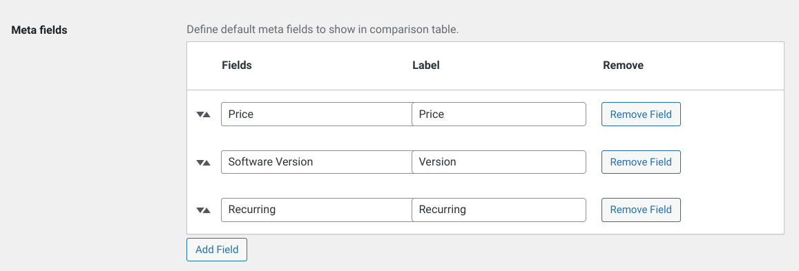 The product comparison meta fields in EDD.