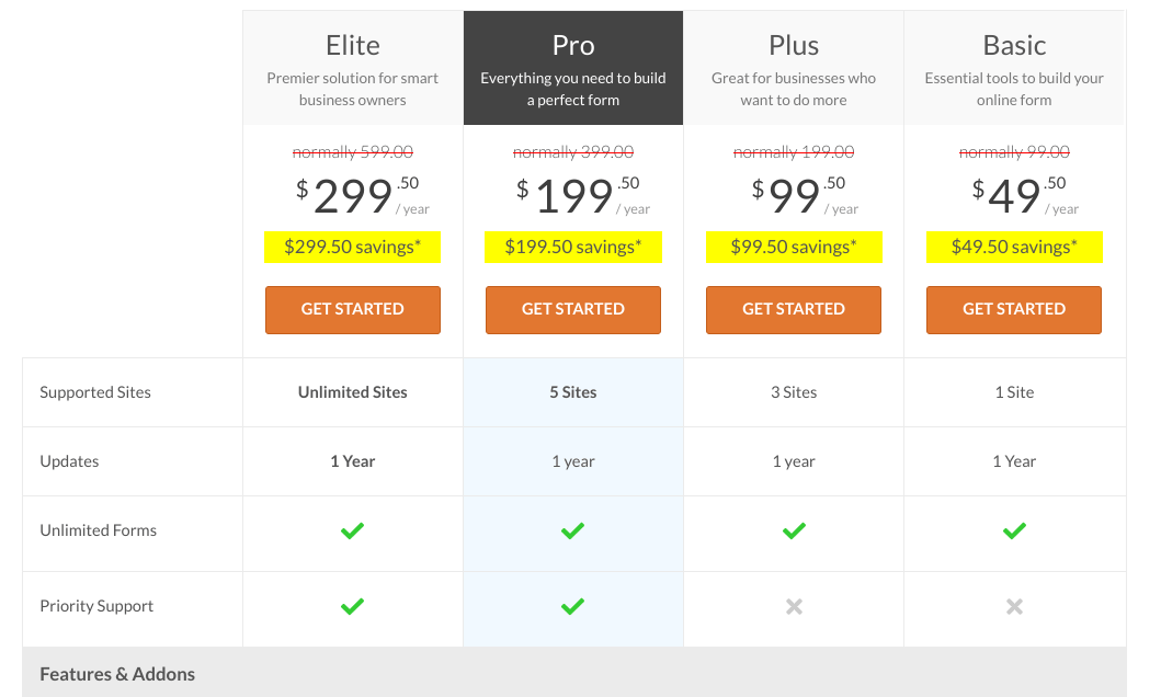 An example of a WordPress product comparison table for pricing plans.