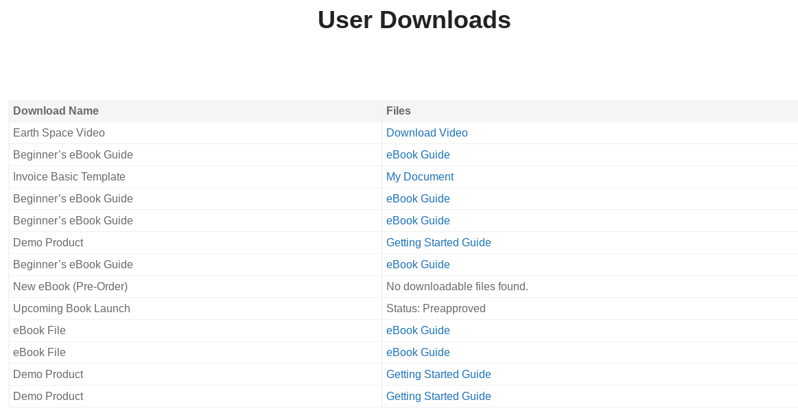 A list of user downloads using EDD downloads history shortcode.