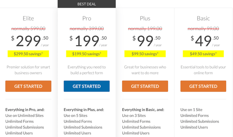 Example of tiered pricing for a subscription-based website.