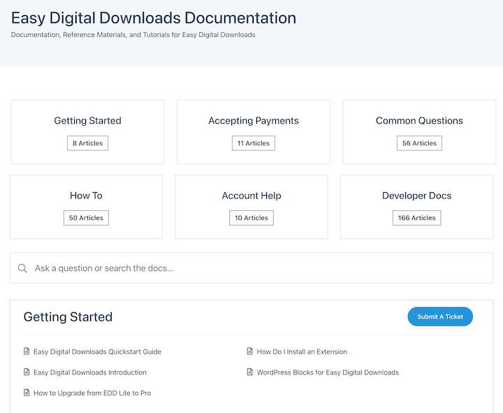 Easy Digital Downloads knowledge base