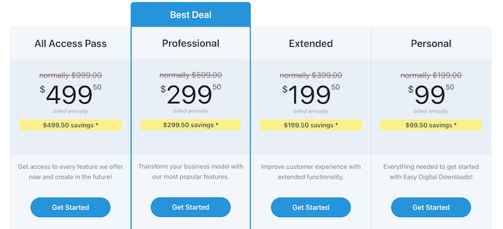 The Easy Digital Downloads EDD Pro pricing.